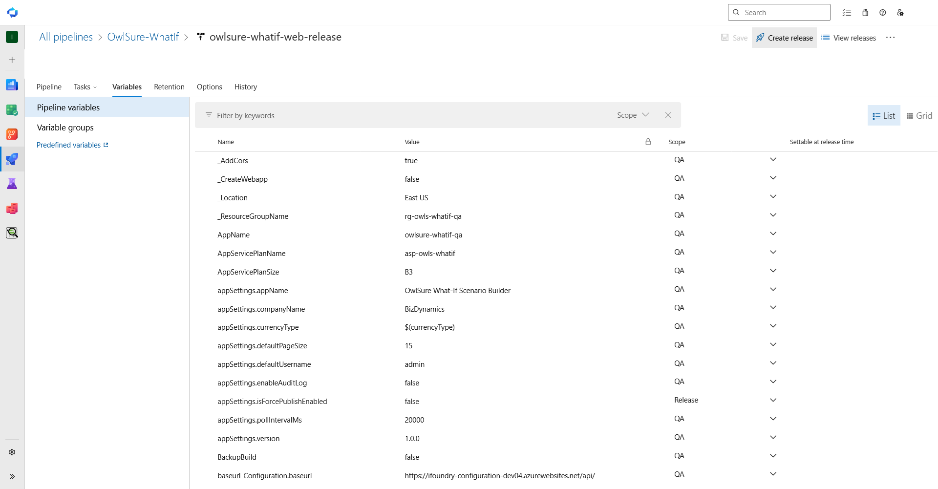 API pipeline variables